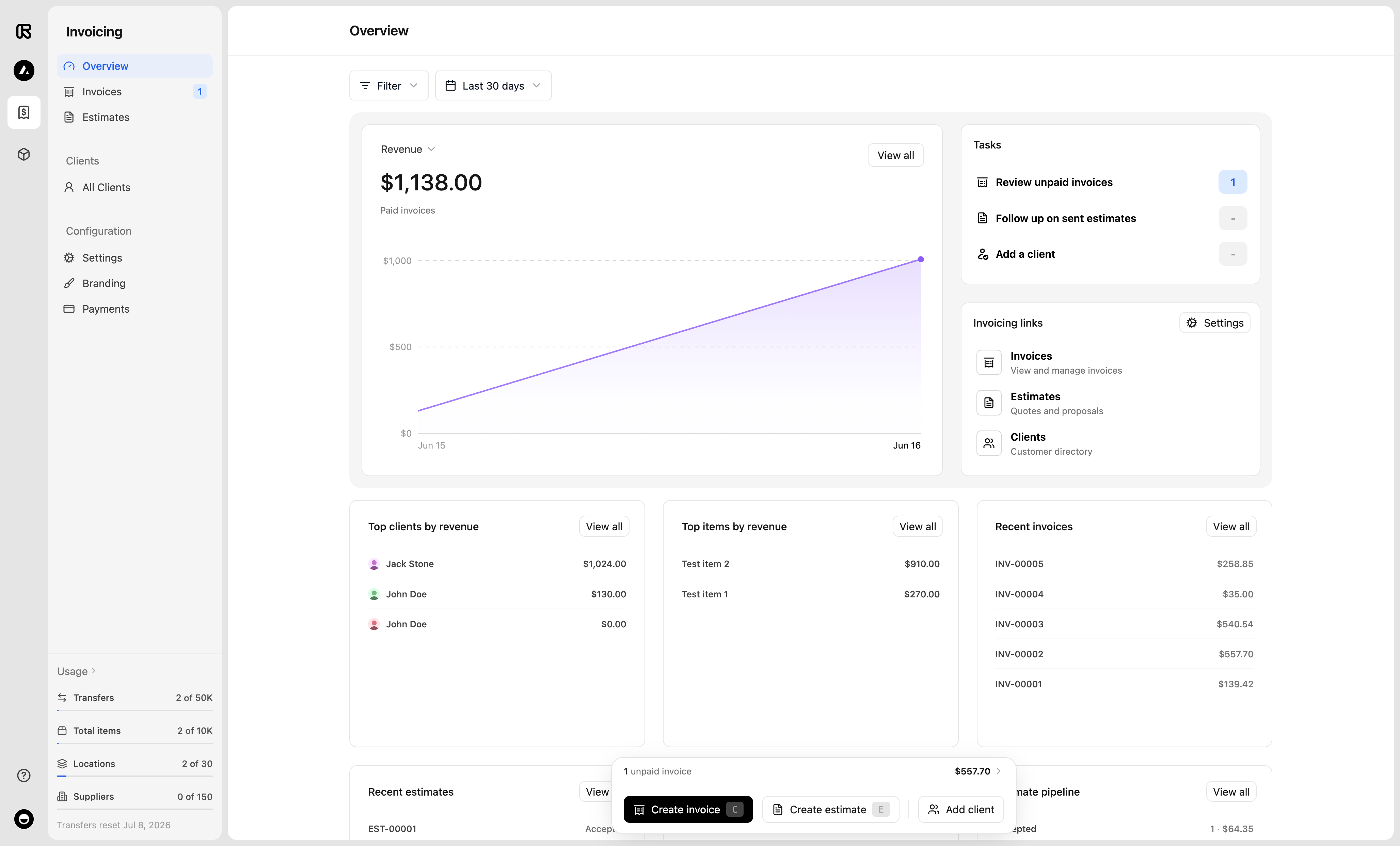 Antsfield dashboard